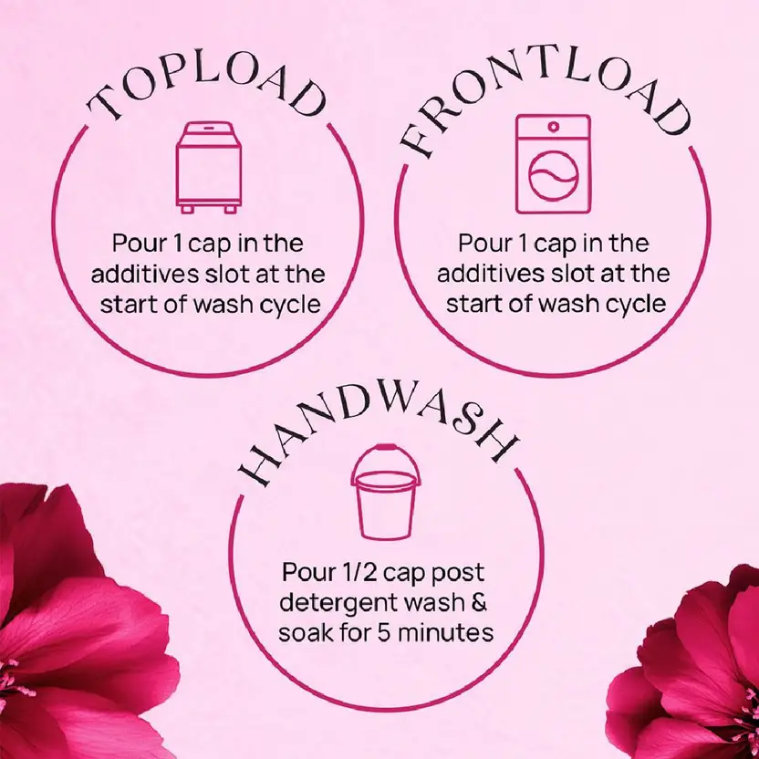 Comfort After Wash Fabric Conditioner – Lily Fresh (860 ml)