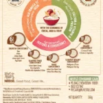 nestlé cerelac wheat apple baby food cereal – fruity wheat variant (250 g)