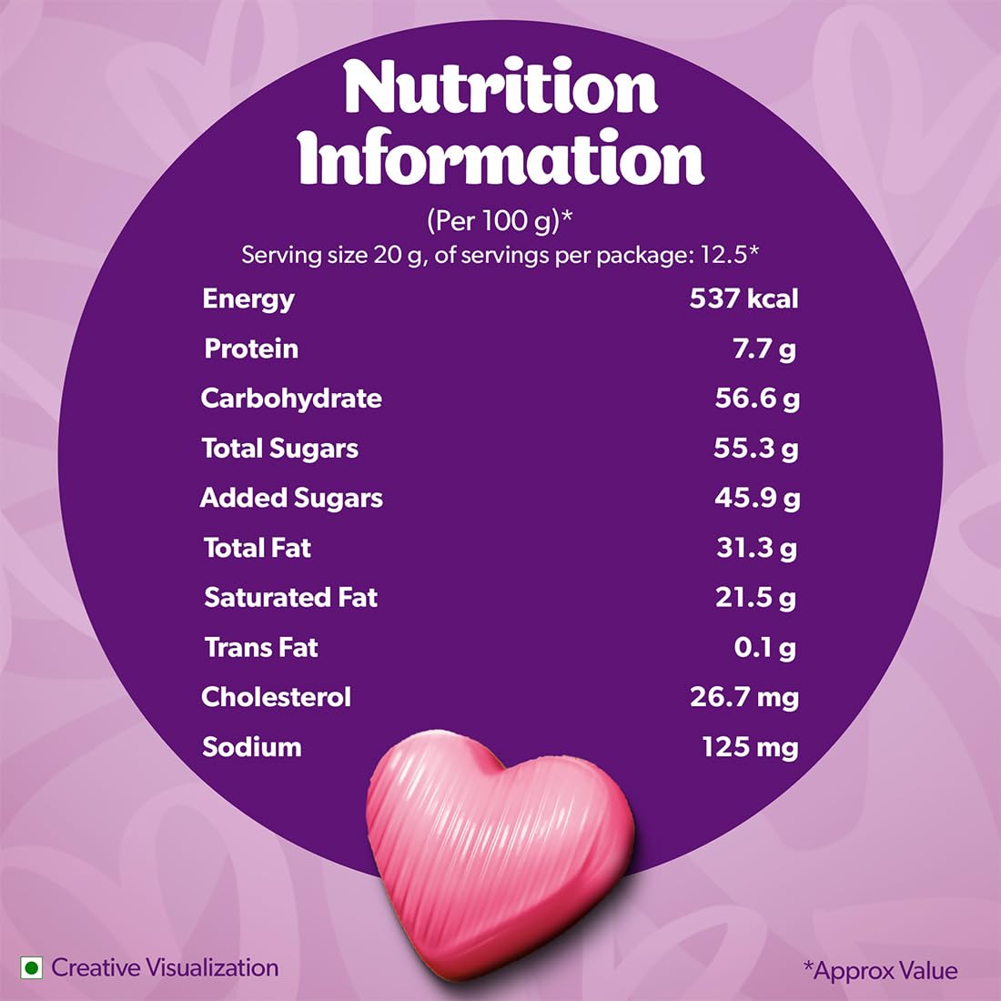 cadbury silk heart and blush chocolate – 250 g