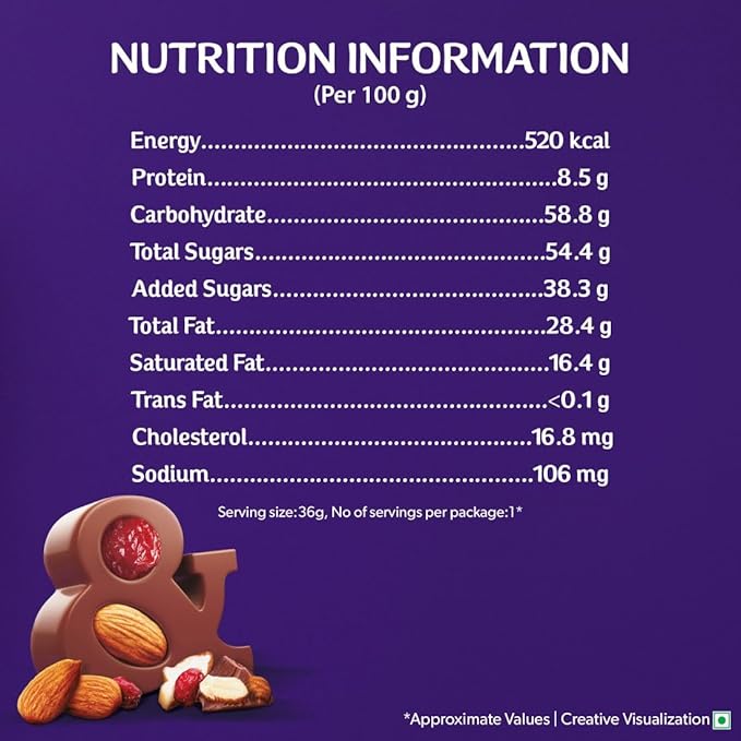 cadbury dairy milk fruit & nut chocolate bars (12 × 36 g)