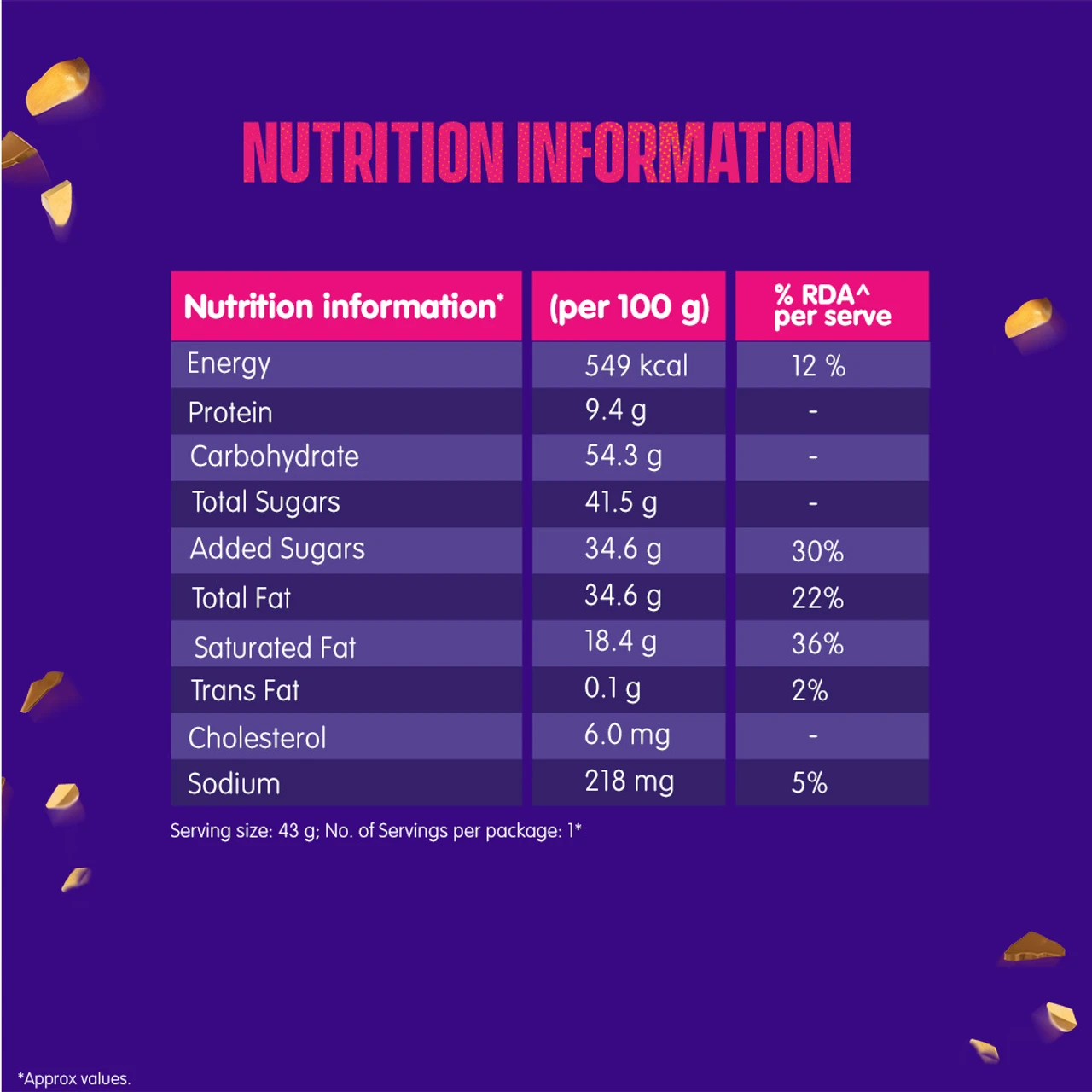 cadbury fuse peanut & caramel filled chocolate bars – 15 × 43 g