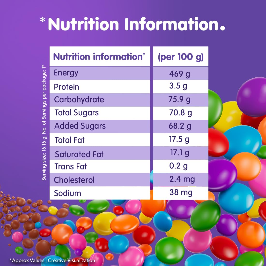 cadbury gems chocolate pouch – 16.16 g