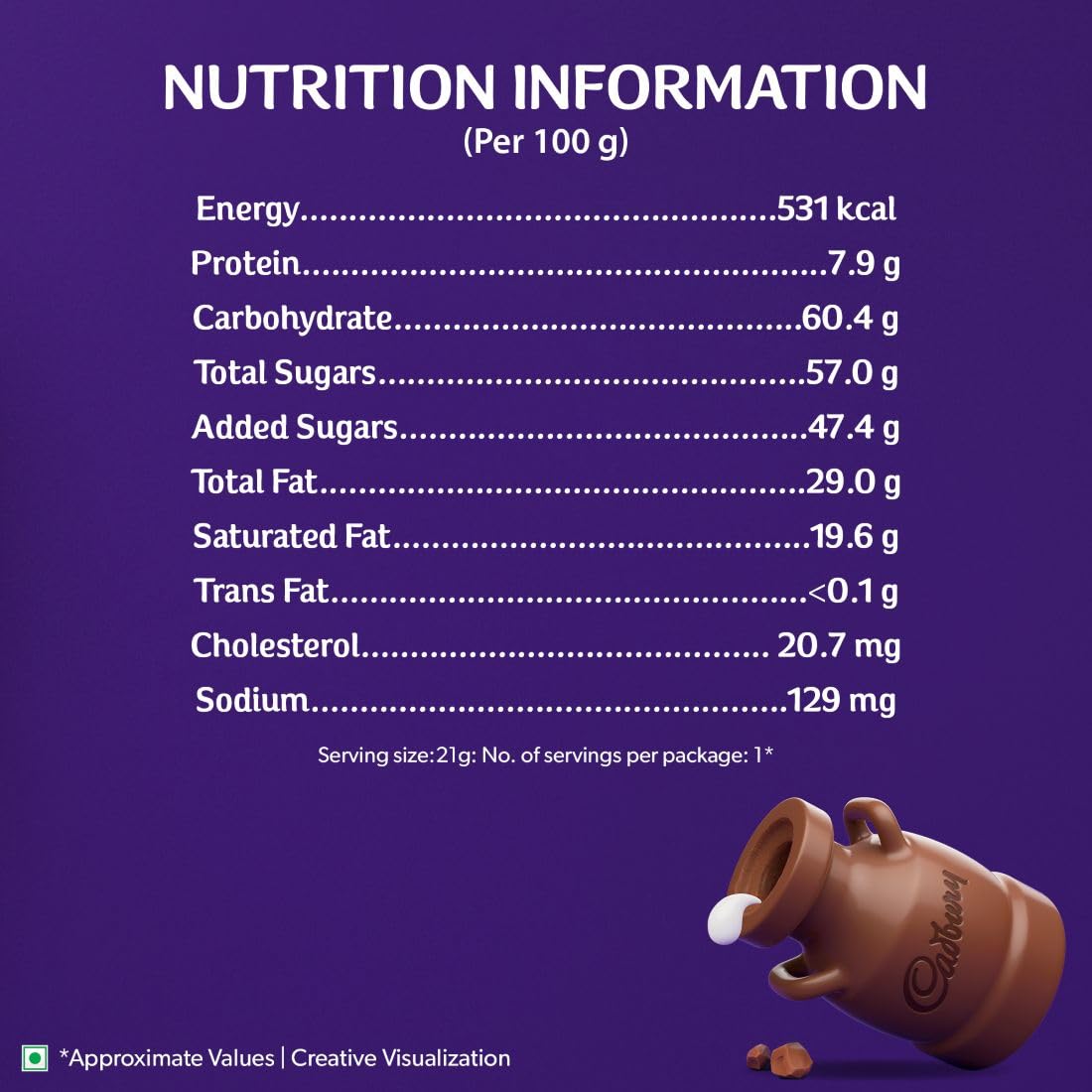 Cadbury Dairy Milk Chocolate Bar – 20.2 g
