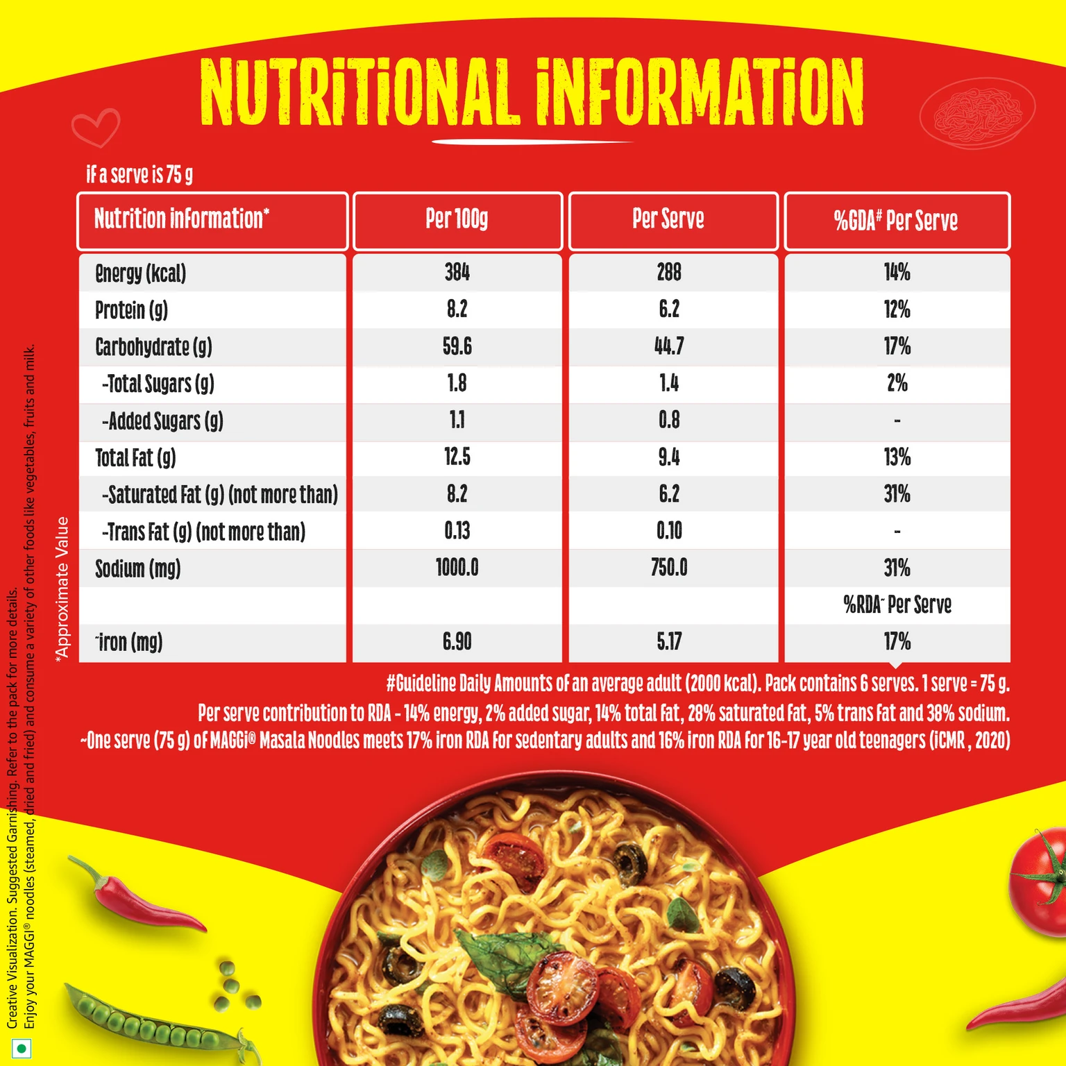 Maggi 2-Minute Noodles Favourite Masala – 75 g